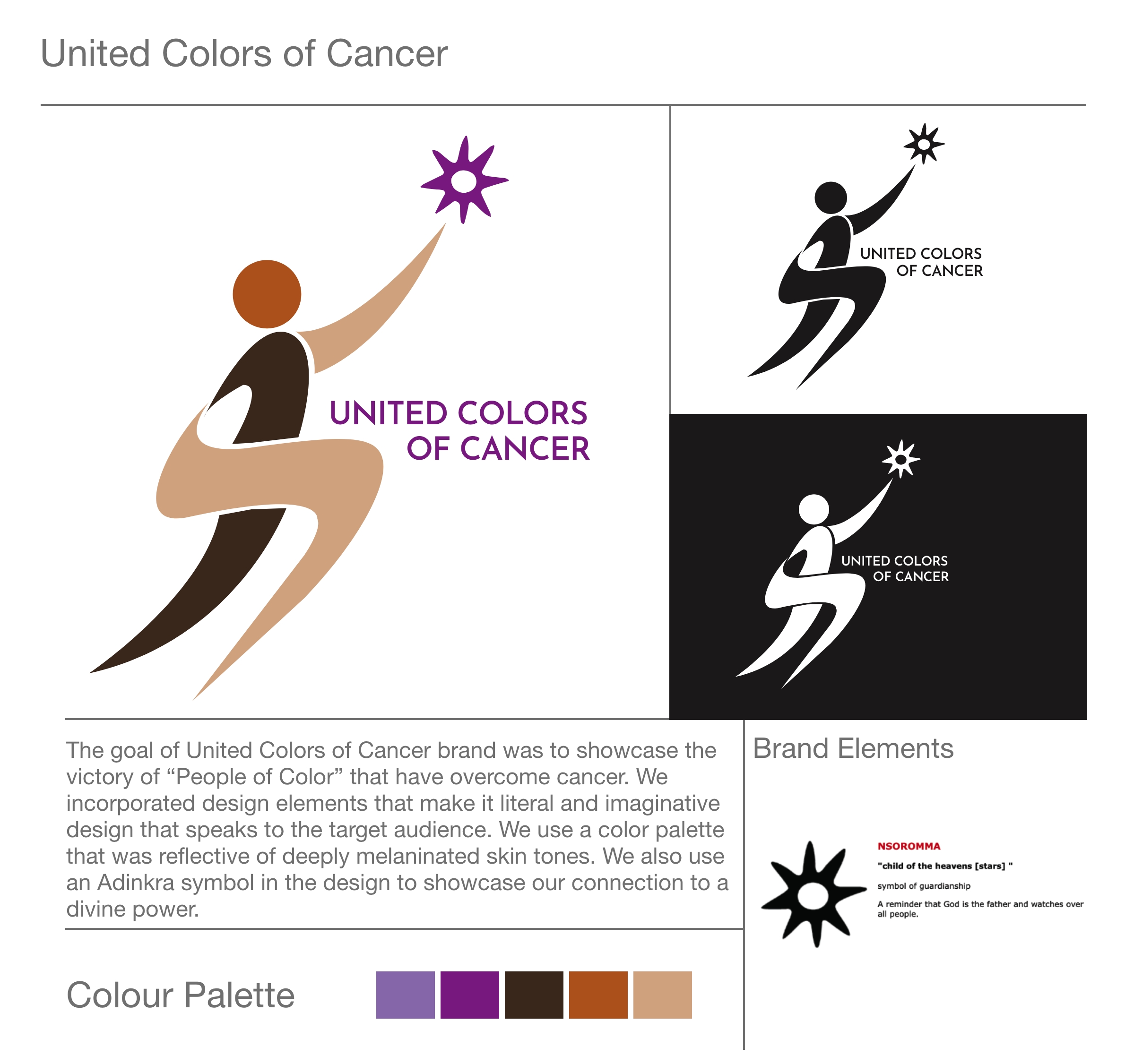 United Colors of Cancer logo